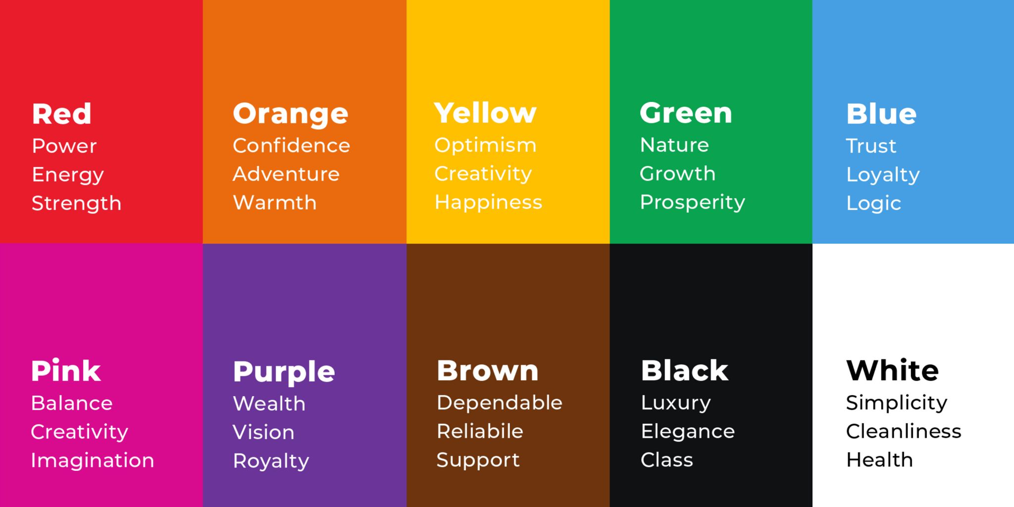 Three reasons why colour is so important for your brand - Me and You