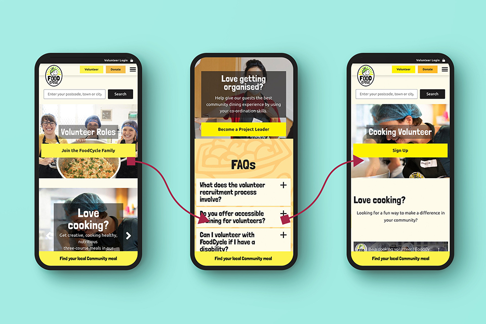 Website design for community meals provider